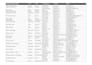 do web scraping, email scraping, website scraping, data scraping